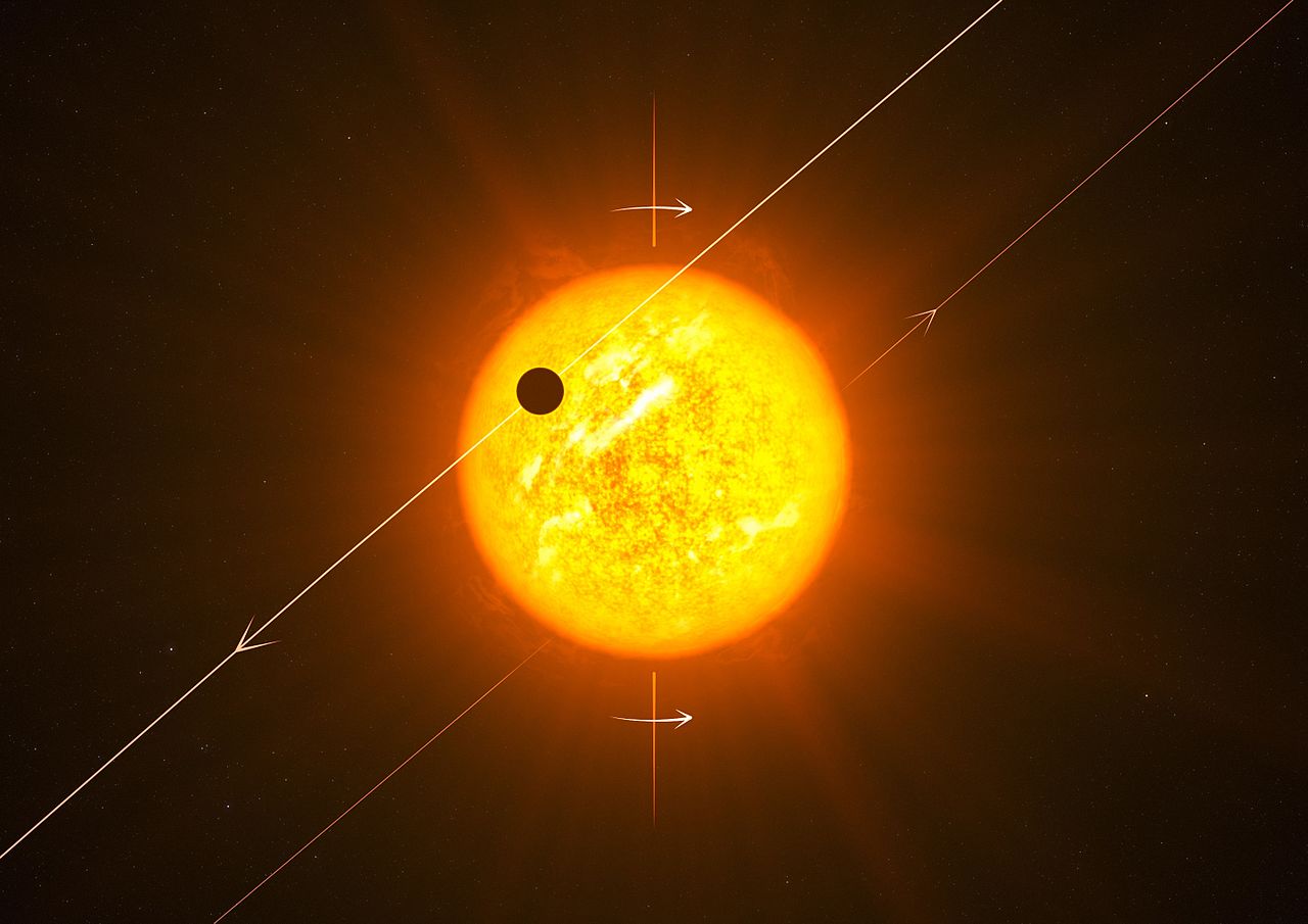 Planete retrograde si echilibru sufletesc