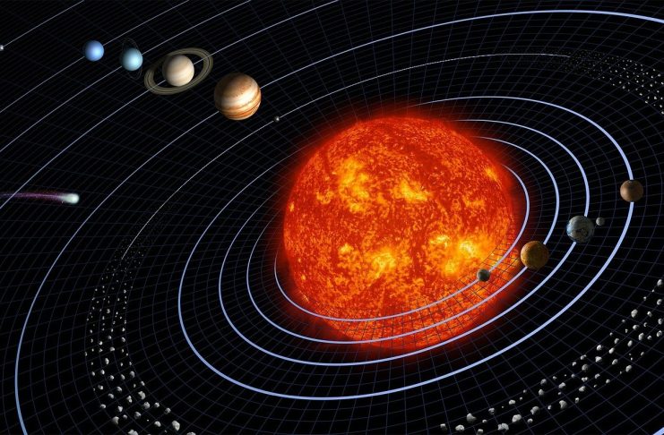 Planetele, interpretare astrologica