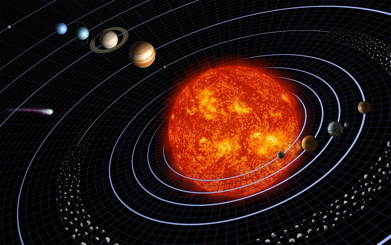 Planetele, interpretare astrologica