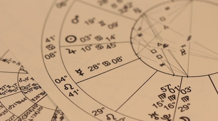 Zodiacul european Zodiacul european