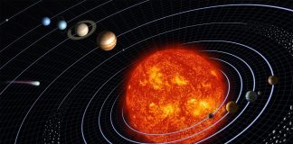 Cum ne vor influența aspectele planetare în 2012