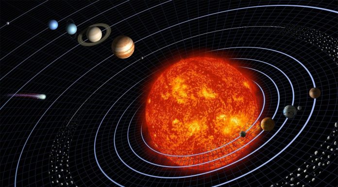 Cum ne vor influența aspectele planetare în 2012 Cum ne vor influența aspectele planetare în 2012