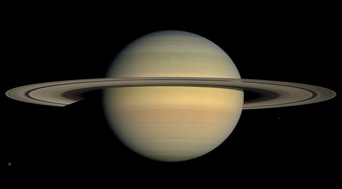 Saturn în relație cu planetele Saturn