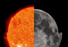 Soarele in relatie cu Luna