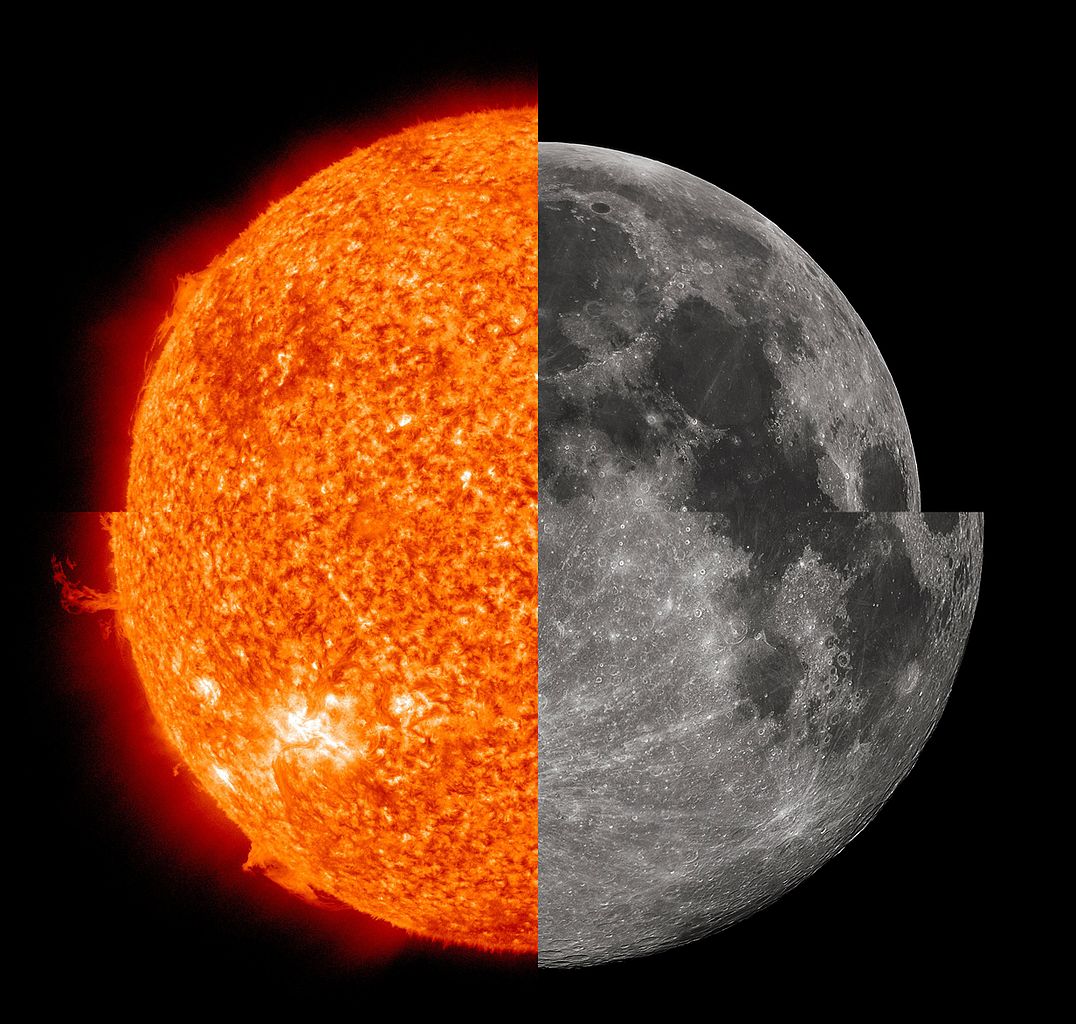 Soarele in relatie cu Luna