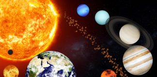 Soarele in relatie cu Uranus