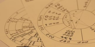 Alfabetul astrologiei