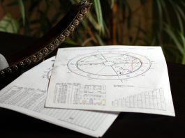 Tipuri de astrologie