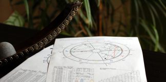 Tipuri de astrologie