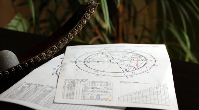 Tipuri de astrologie Tipuri de astrologie