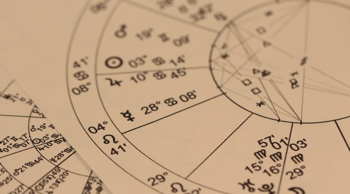 Astrologia orara Astrologia orara