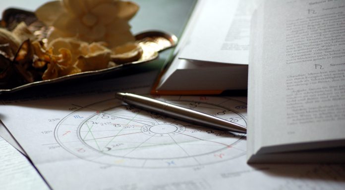 Simbolistica astrologică – simbolurile zodiilor