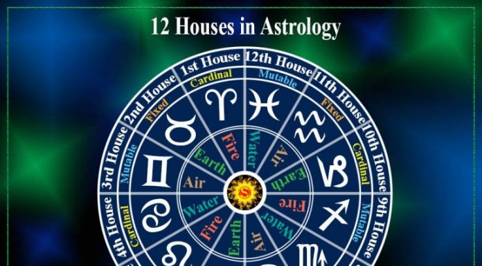 Casele terestre in astrologie