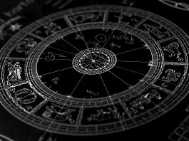 Harta astrologica