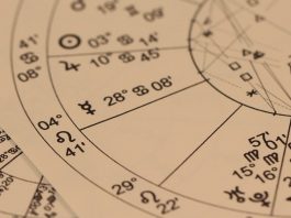 Interpretarea astrogramei natale