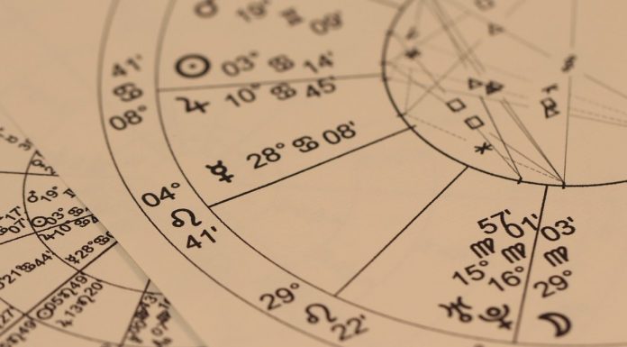 Interpretarea astrogramei natale