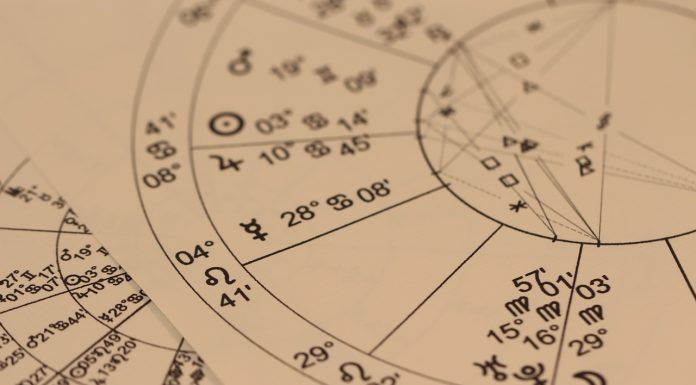 Semnificatia horoscopului natal