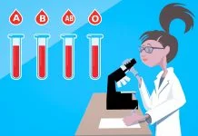 Interpretare vis in care apare o hepatita