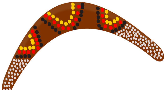 Interpretare vis in care apare un bumerang