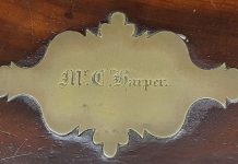 Interpretare vis in care vezi numele tau scris pe ceva