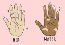 Cititul în palmă sau chiromanția – învată să ghicești în palmă Ghicitul in palma (1)