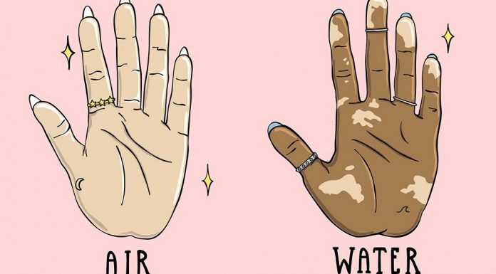 Cititul în palmă sau chiromanția – învată să ghicești în palmă Ghicitul in palma (1)