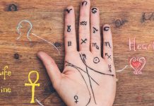 Ghicitul în palmă – Combinații de mâini și degete Ghicitul in palma (3)